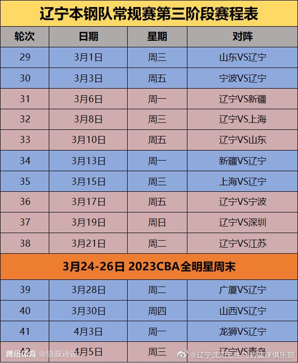 前瞻意甲前瞻：热那亚VS尤文图斯时间：2023-12-16 03:45热那亚近期表现堪忧，连续4场比赛未尝胜绩，且最近2场比赛都遭遇了零封。